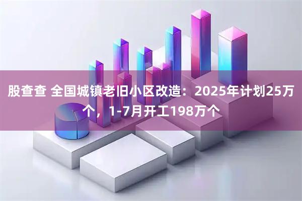 股查查 全国城镇老旧小区改造：2025年计划25万个，1-7月开工198万个